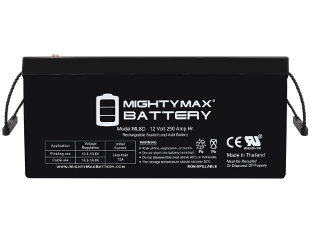 12V 250Ah SLA Replacement Battery for Gradall G-3W 1981-1989 1115CCA Online